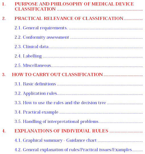 Contents
